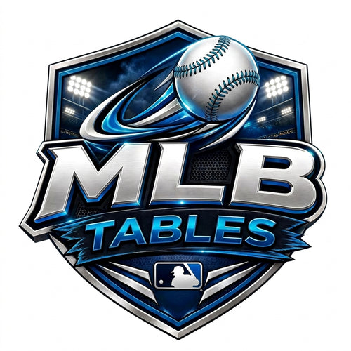 MLB Tables